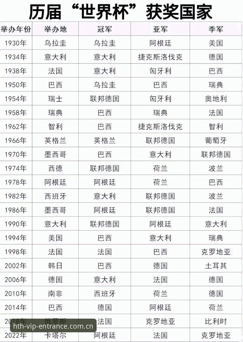hth体育官网对比 揭秘世界杯安保背后的真相——仅三名英国警员赴美的深层原因
